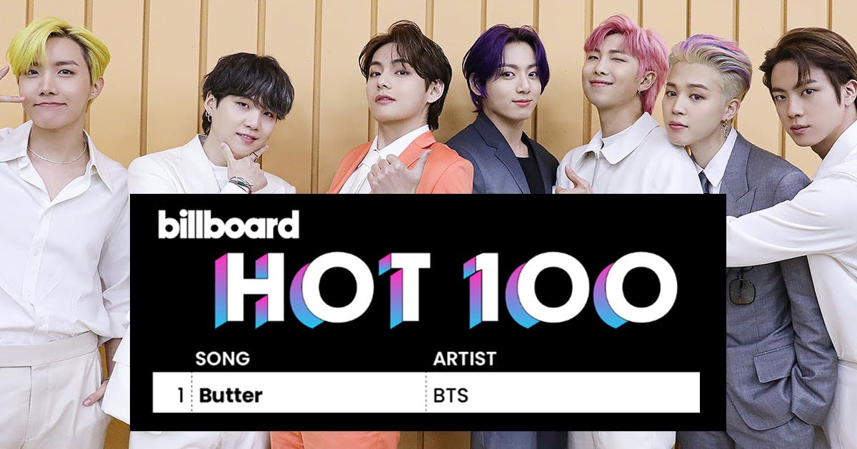 "Butter" is officially the BTS's longest-leading No.1 on the Billboard Hot100