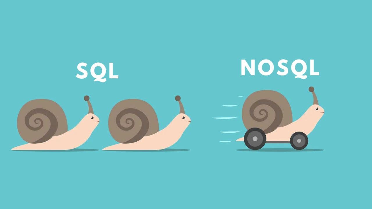 Why NoSQL is faster than SQL in Reads ? - Thumbnail